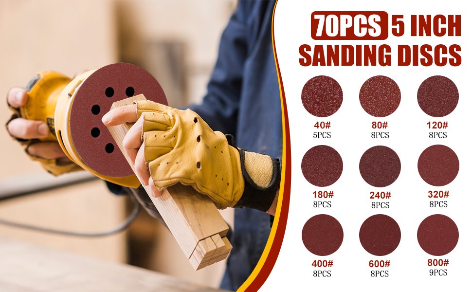 An informative product graphic detailing a 70-piece set of 5-inch sanding discs. The left side shows a woodworker using an orbital sander on a piece of wood. 